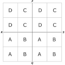 Grade 8 Correct Tile Pattern