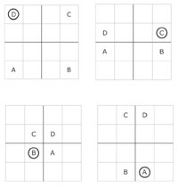 Grade 8 Partially Correct Tiles